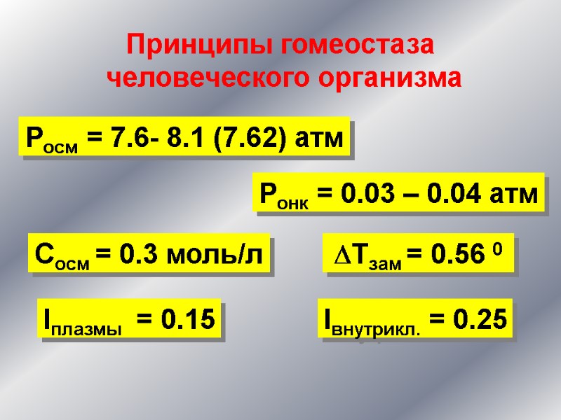 Принципы гомеостаза  человеческого организма DТзам = 0.56 0 Росм = 7.6- 8.1 (7.62)